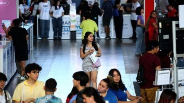 fuas 2026 fecha postulacion