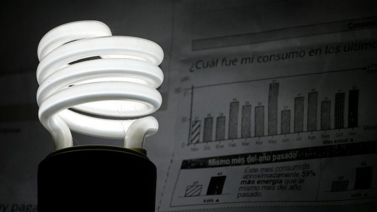 Ampolleta. Subsidio Eléctrico cuarta convocatoria