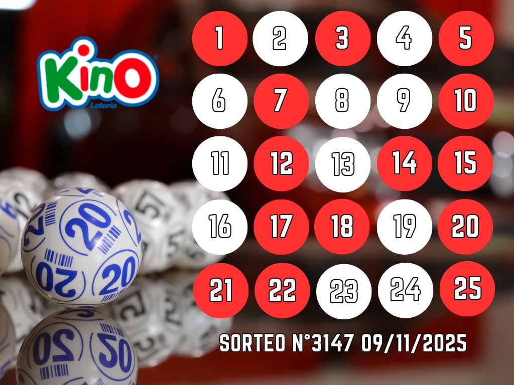 Resultados Kino: sorteo 3147 domingo 9 de noviembre 2025