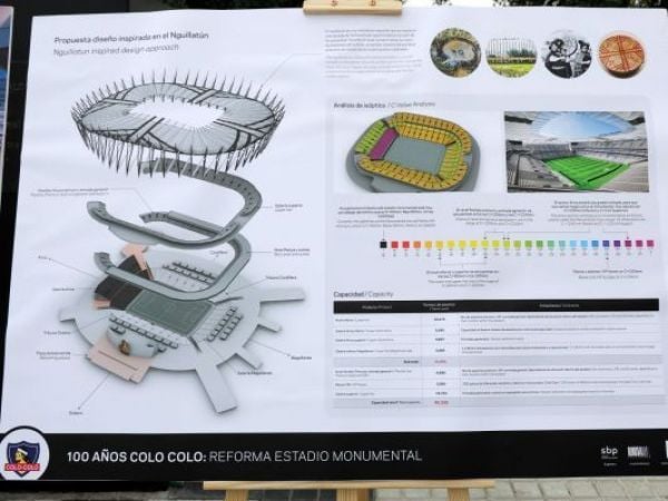 Boceto de la maqueta del nuevo Estadio Monumental