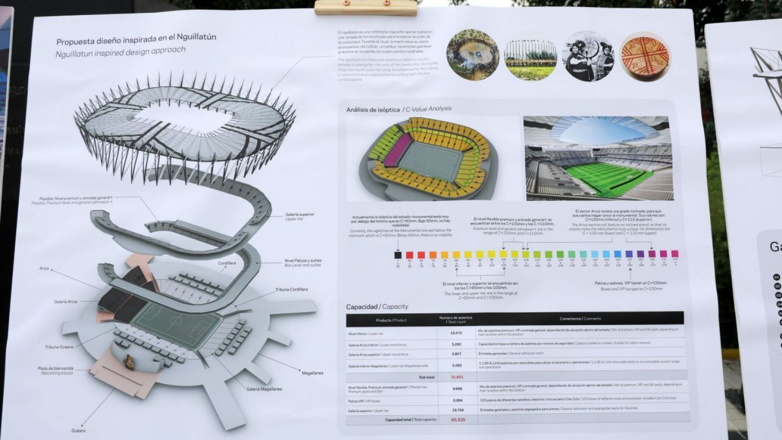 Boceto de la maqueta del nuevo Estadio Monumental