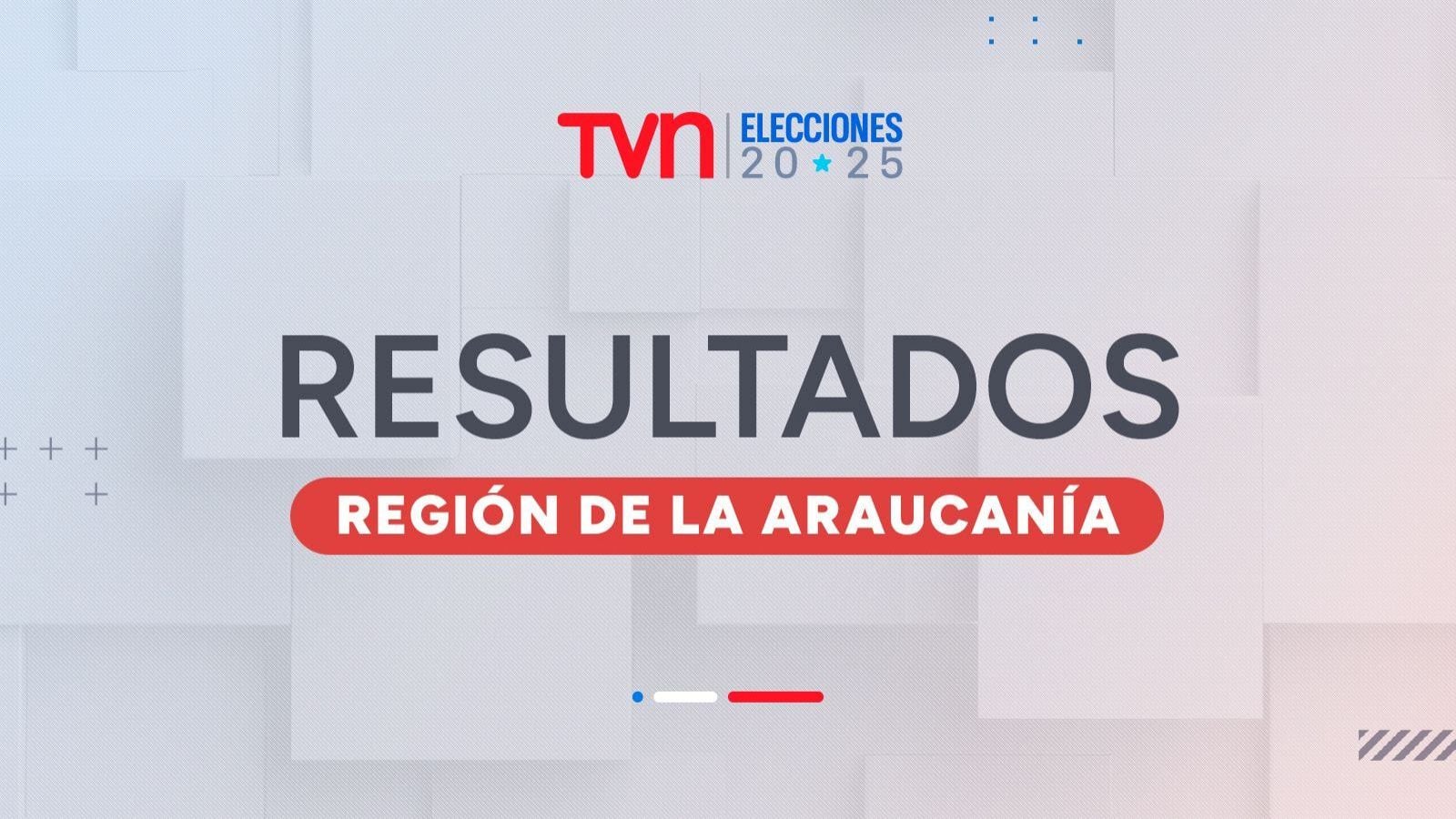 Resultados Elecciones Presidenciales 2025 en La Araucanía