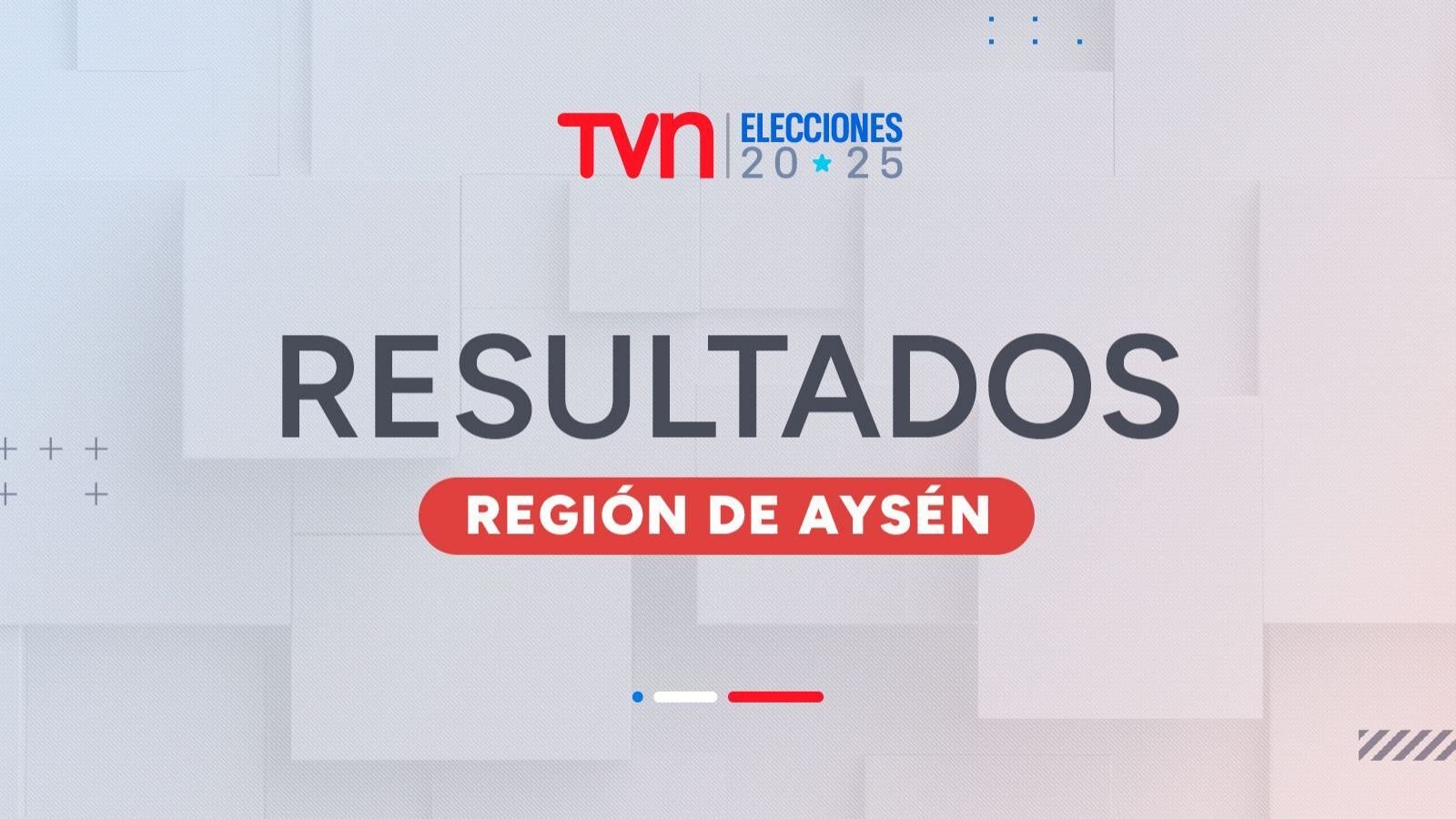 Resultados Elecciones 2025: senadores región de Aysén