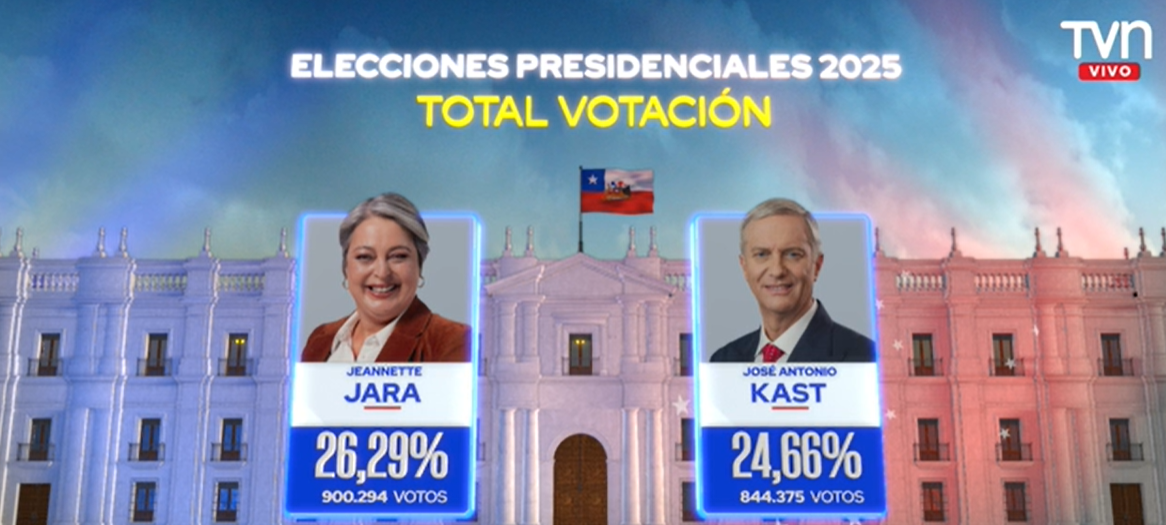 CUARTO BOLETÍN SERVEL