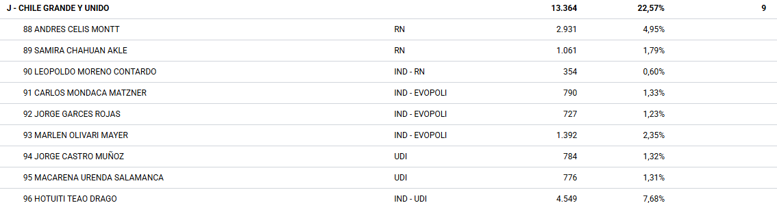 Marlen Olivari Servel