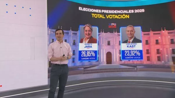 24 Horas al Día - lunes 17 de noviembre 2025