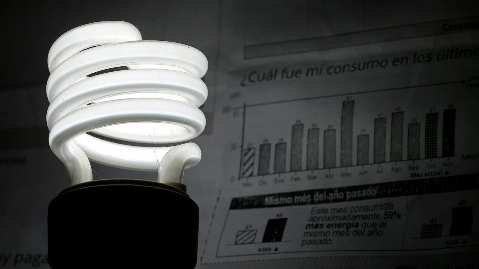 Ampolleta encendida. Foto referencial subsidio eléctrico