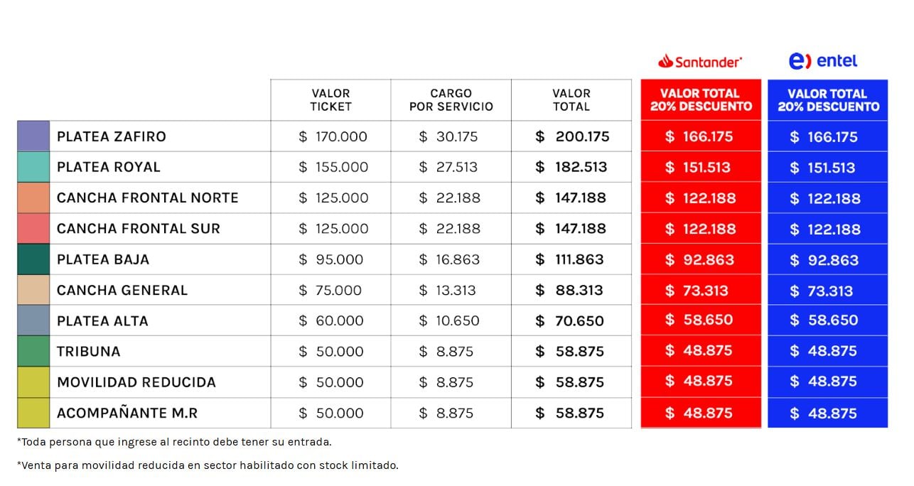 Precios de Rosalía en Chile