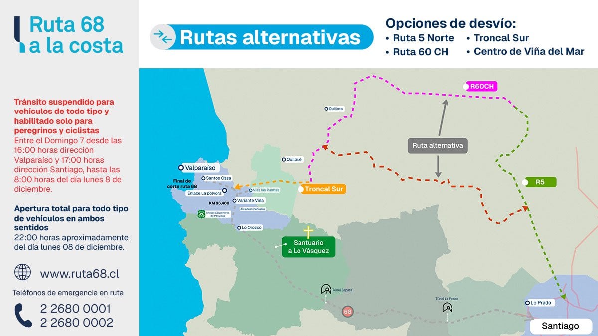 Desvíos de tránsito Lo Vásquez