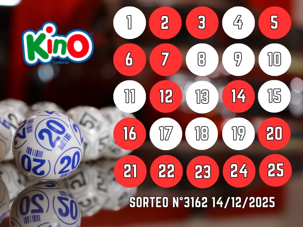 RESULTADOS KINO, SORTEO 3162 - DOMINGO 14 DE DICIEMBRE 2025