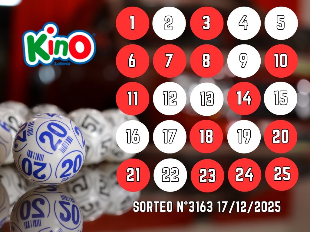 RESULTADOS KINO, SORTEO 3163 - MIÉRCOLES 17 DE DICIEMBRE 2025