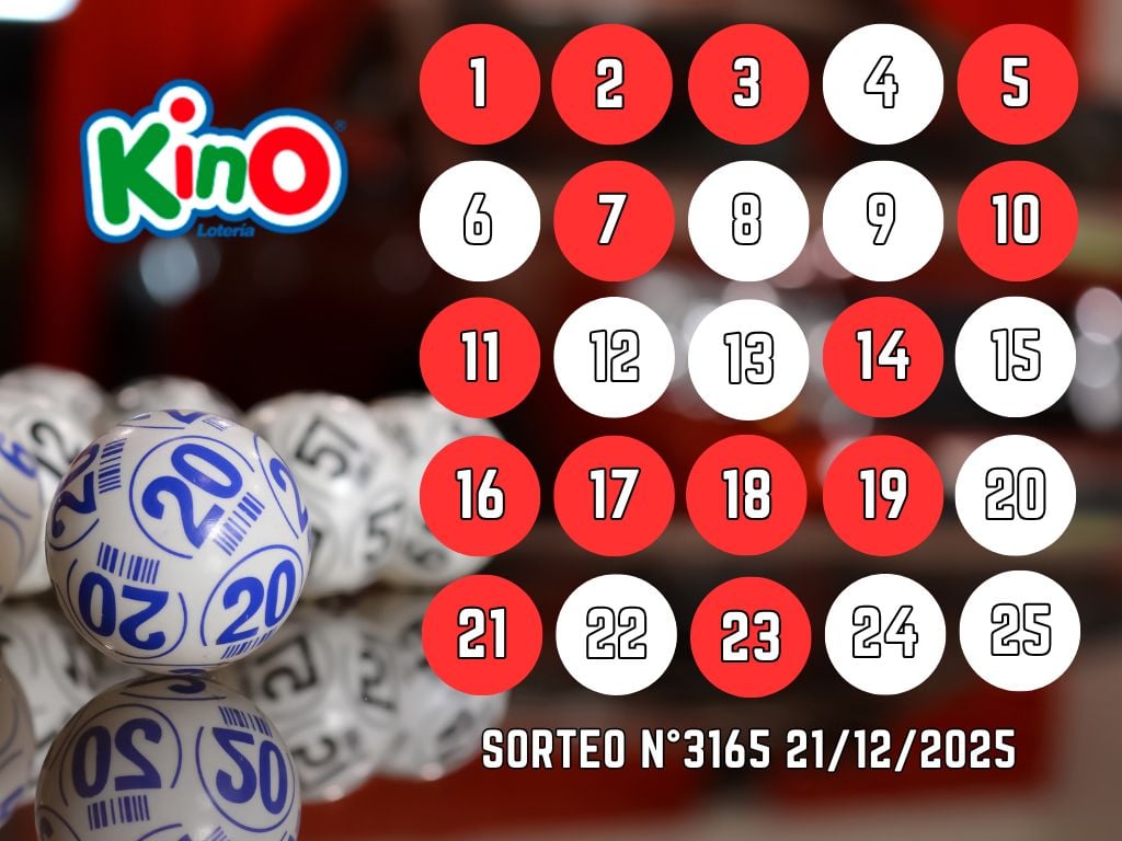 Resultados Kino: sorteo 3165 domingo 21 de diciembre 2025