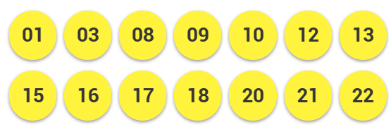 Chao Jefe 3 millones