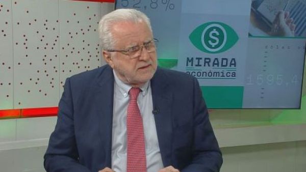 mirada economica