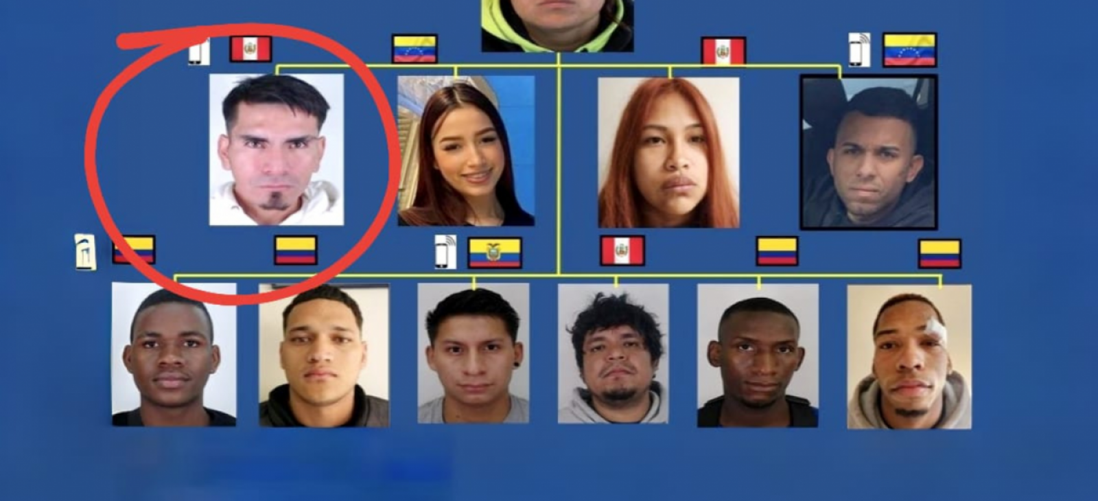 Operación depredadores: condenan a chofer de organización criminal que asaltaba casinos ilegales chinos