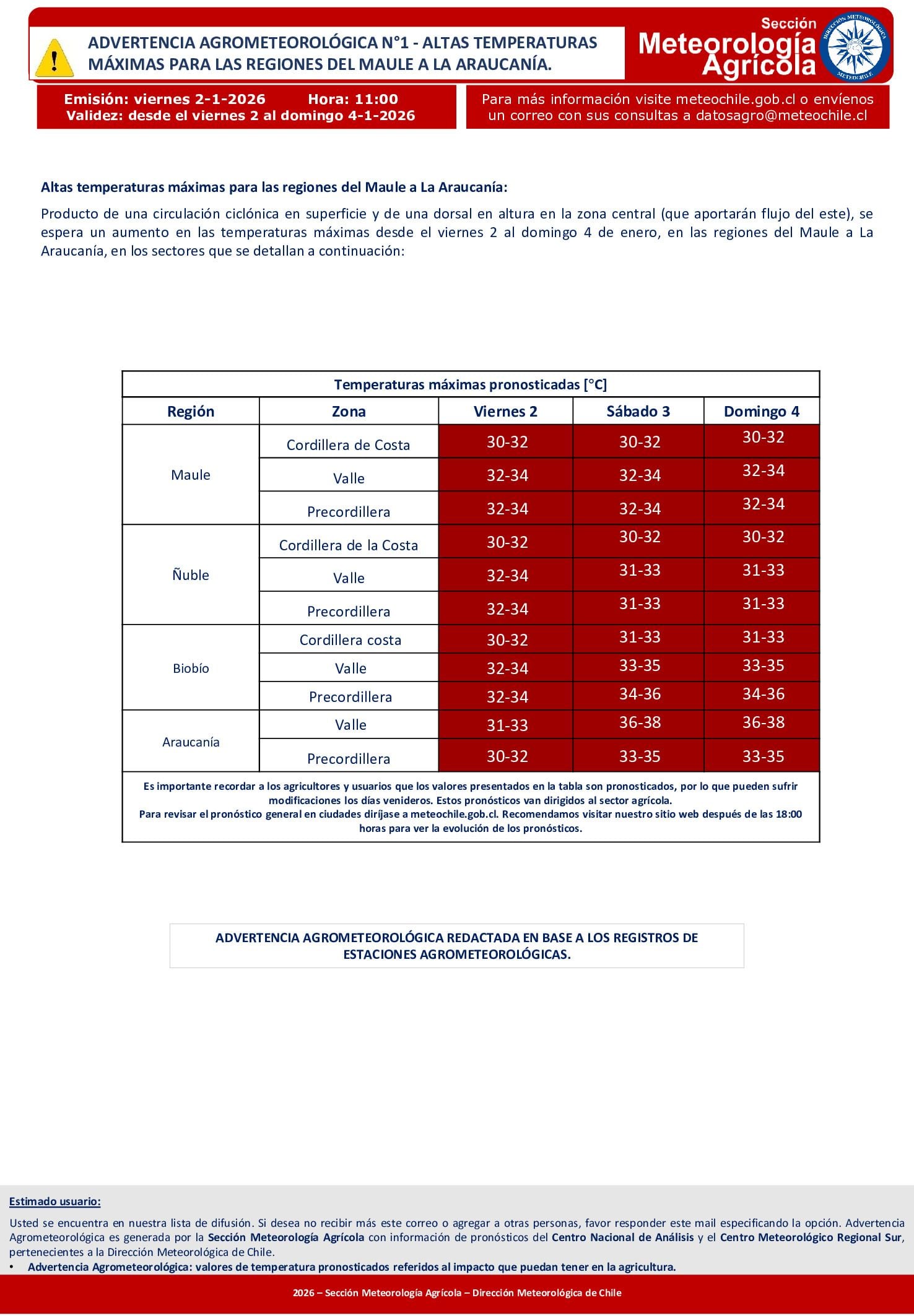 ADVERTENCIA AGROMETEOROLÓGICA N°1 - ALTAS TEMPERATURAS MÁXIMAS PARA LAS REGIONES DEL MAULE A LA ARAUCANÍA.