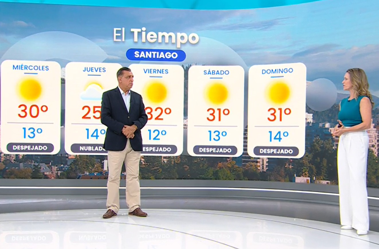 El tiempo con Iván Torres