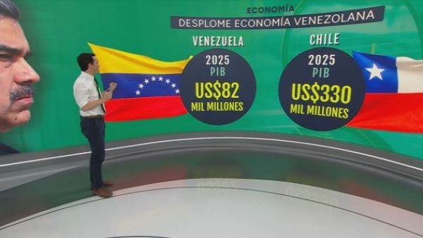 Así fue el derrumbe de la economía de Venezuela