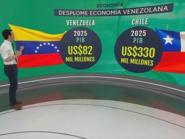 Así fue el derrumbe de la economía de Venezuela