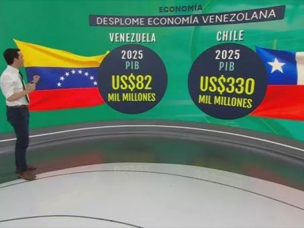 Así fue el derrumbe de la economía de Venezuela