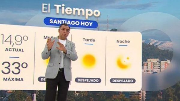 Iván Torres y el pronóstico de el tiempo