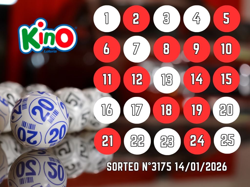 RESULTADOS KINO, SORTEO 3175 - MIÉRCOLES 14 DE ENERO 2026