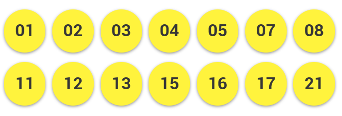 Chao Jefe 3 millones