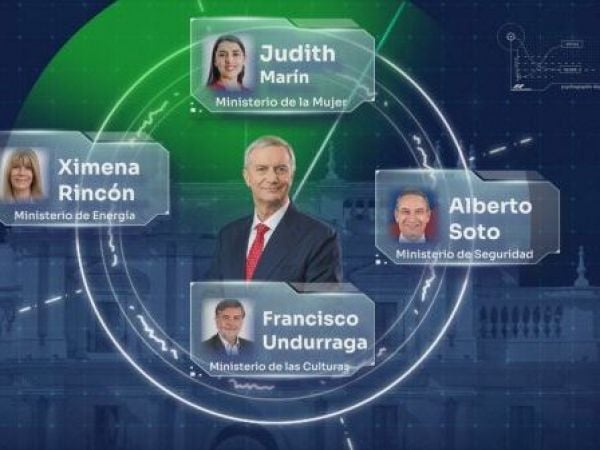 Kast afina gabinete con nuevos nombre ministeriales