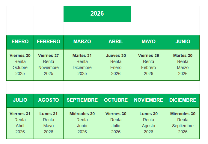 Calendario de pagos