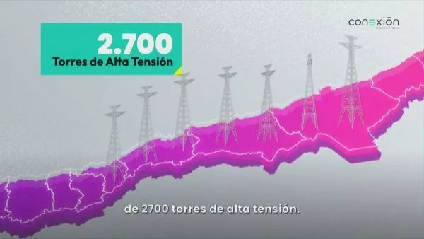 Kimal-Lo Aguirre: Así será el renovado sistema eléctrico del país