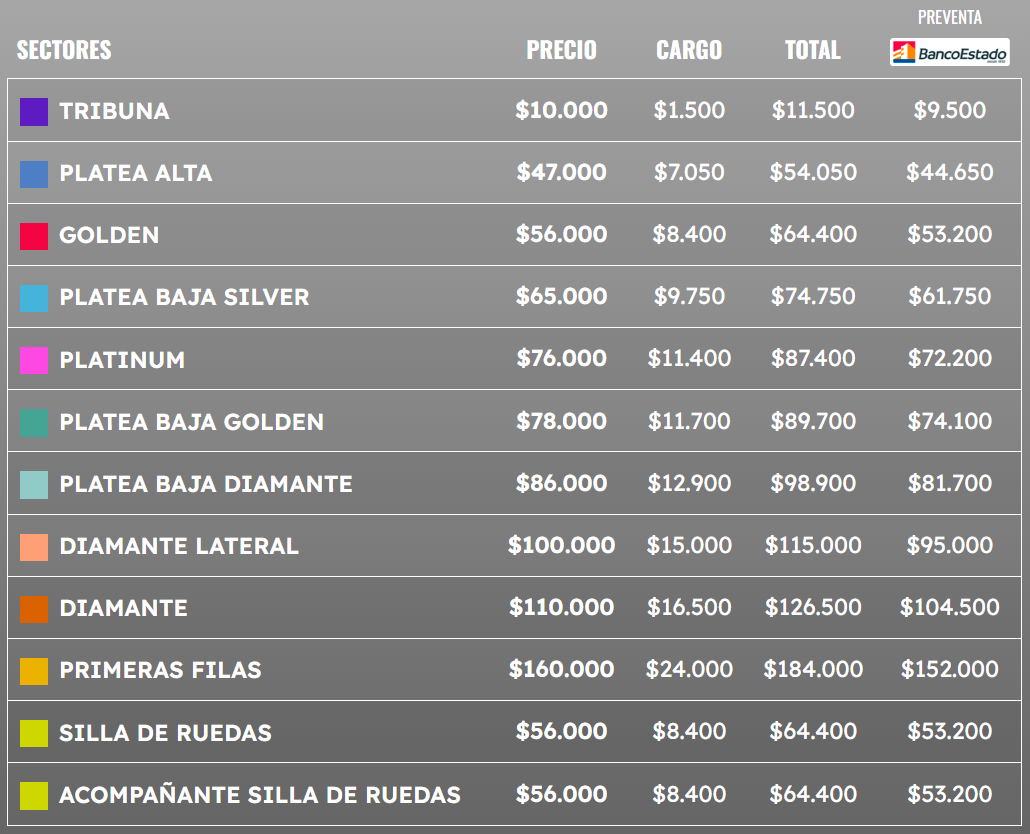 Precios Morat Chile