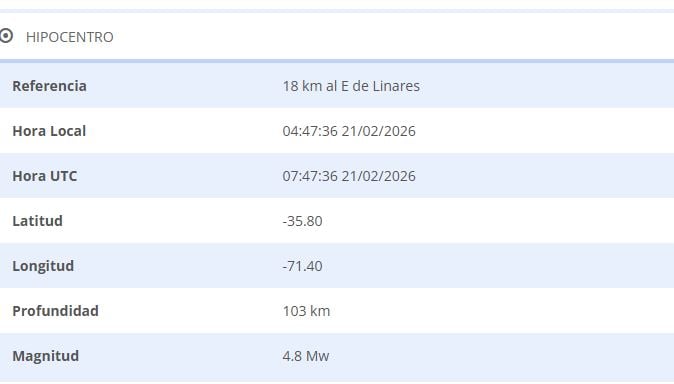 Informe de sismo en Linares
