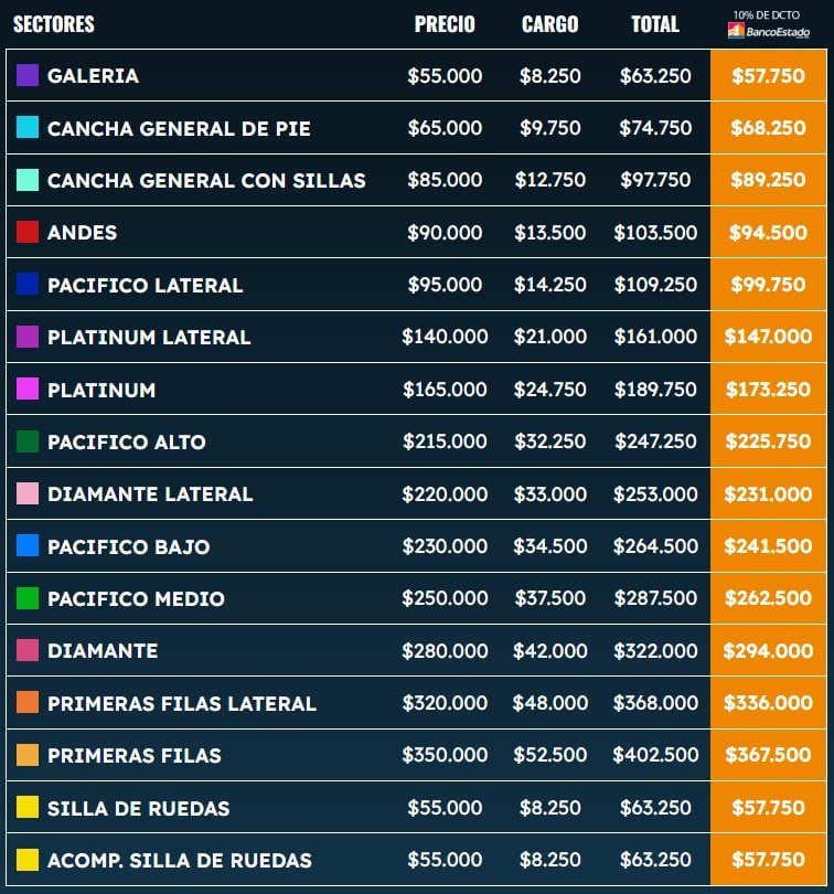 Precios  para Andrea Bocelli en Chile 2026