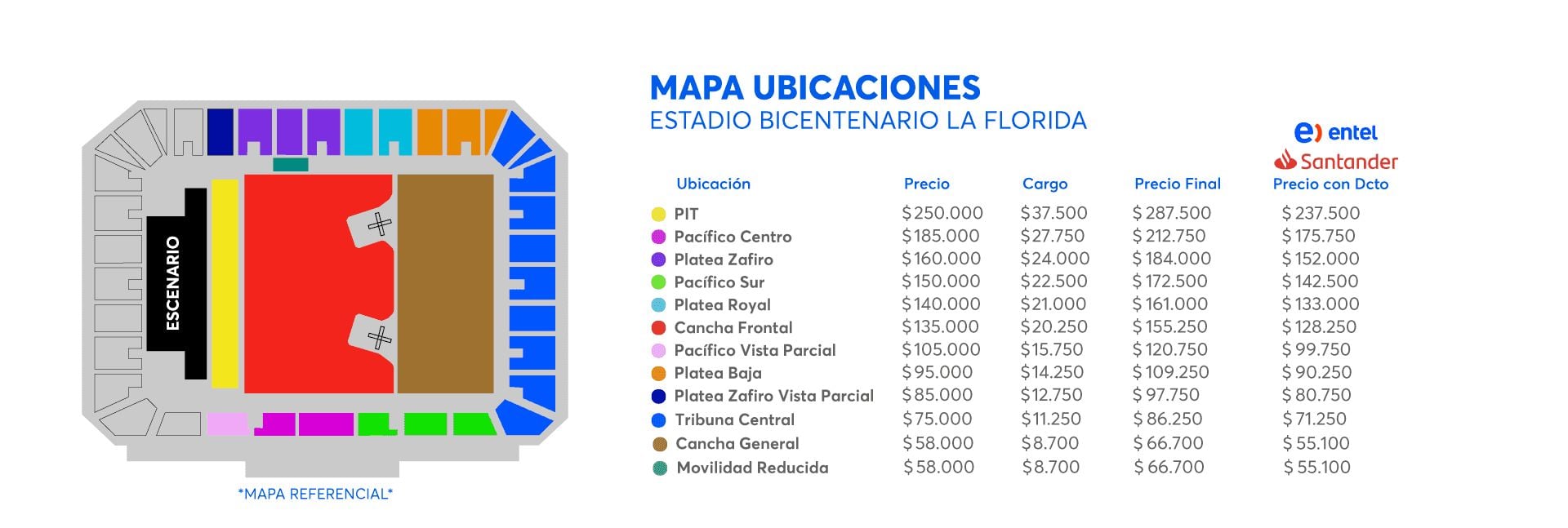 Precios Gorillaz en Chile