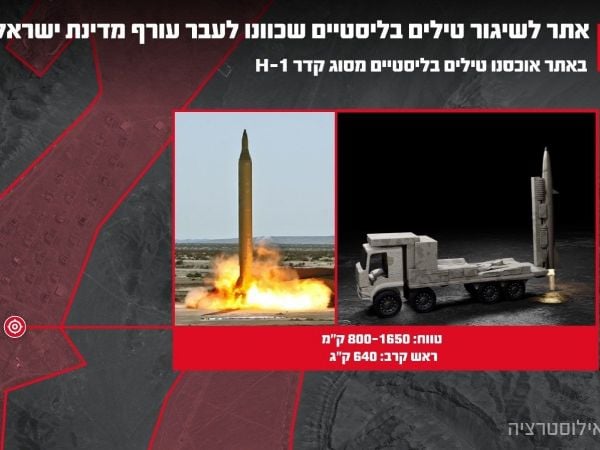 Israel anuncia su primera ola de bombardeos 