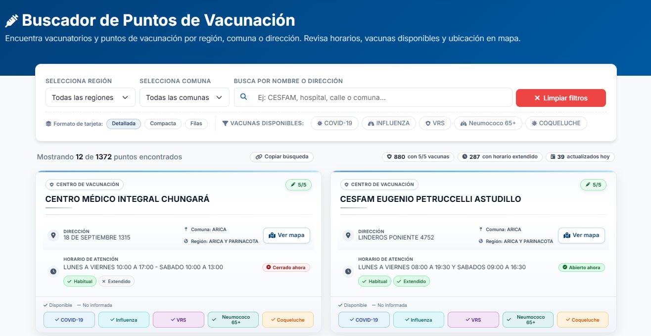 Puntos de vacunación