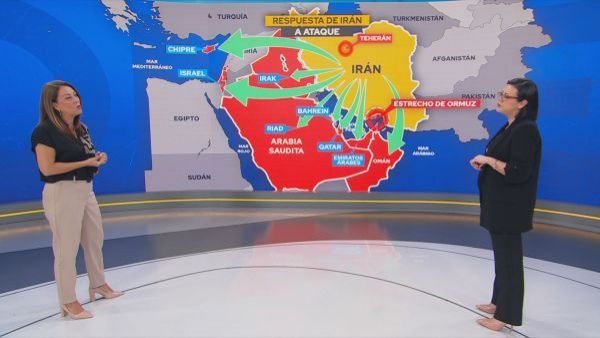 Frontera Global - 3 de marzo 2026