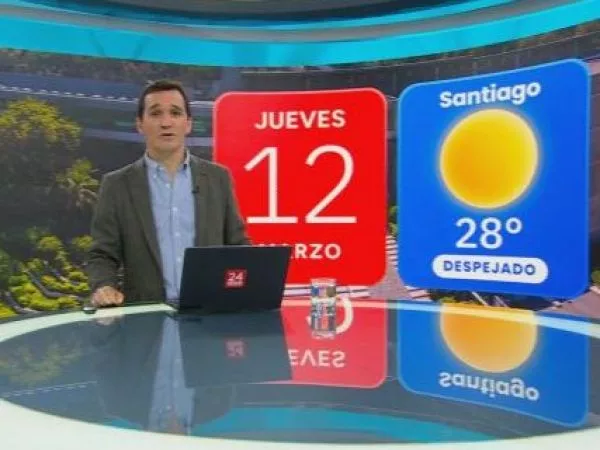 24 Horas al Día - jueves 12 de marzo 2026