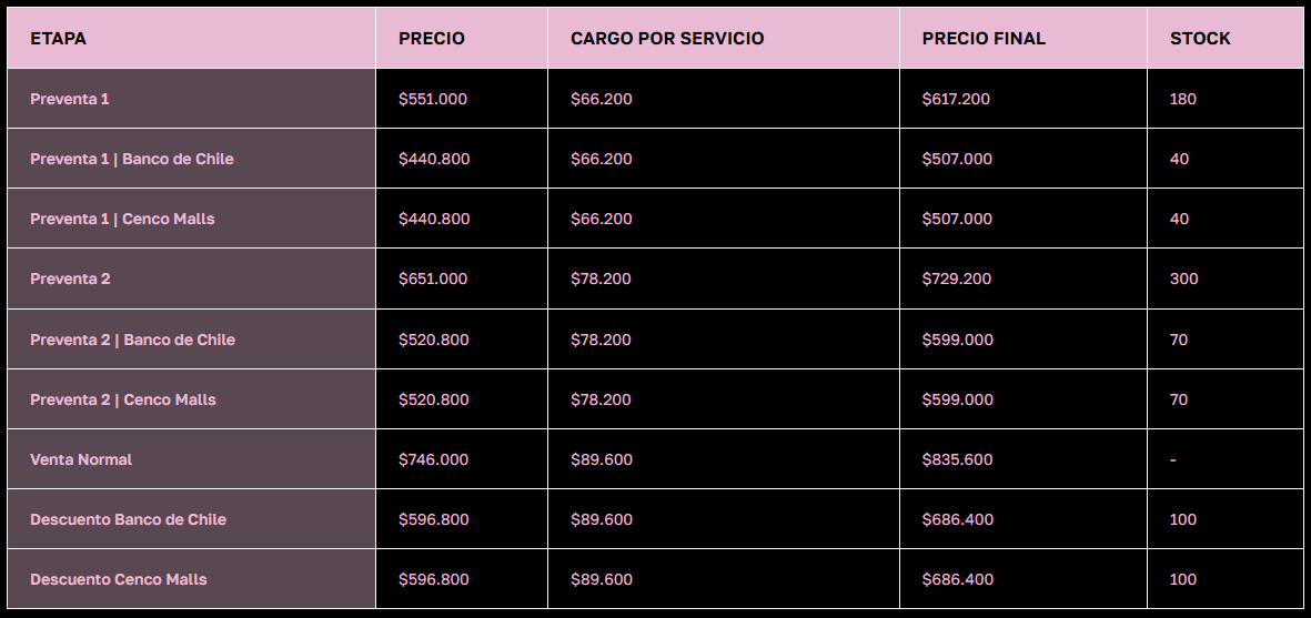 Lolla Lounge de 3 días