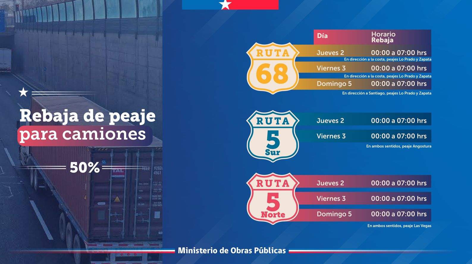 rebaja para camiones