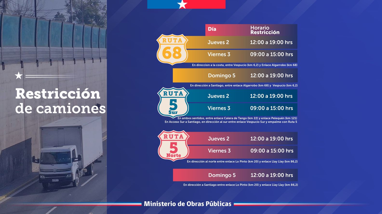 Restricción de camiones en Semana Santa