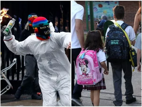 Las 5 medidas de proyecto 