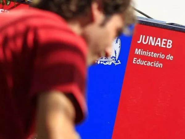 Becas Junaeb 2026
