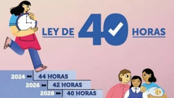 ley 40 horas DT