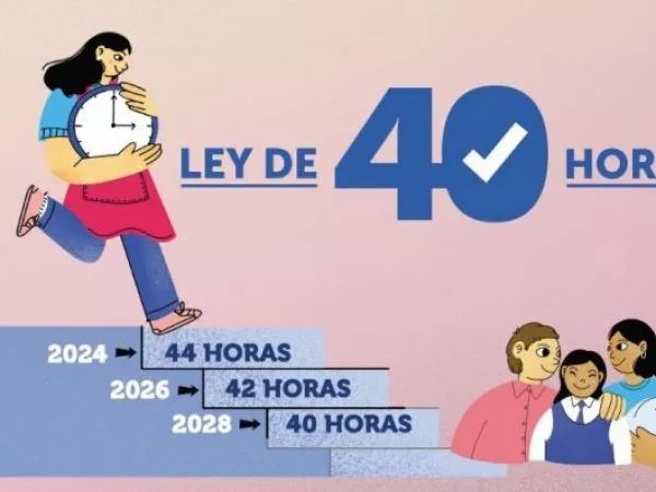 ley 40 horas DT